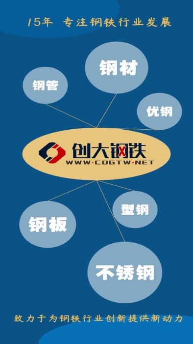 创大钢铁网官方版下载,创大钢铁,钢铁app,办公app